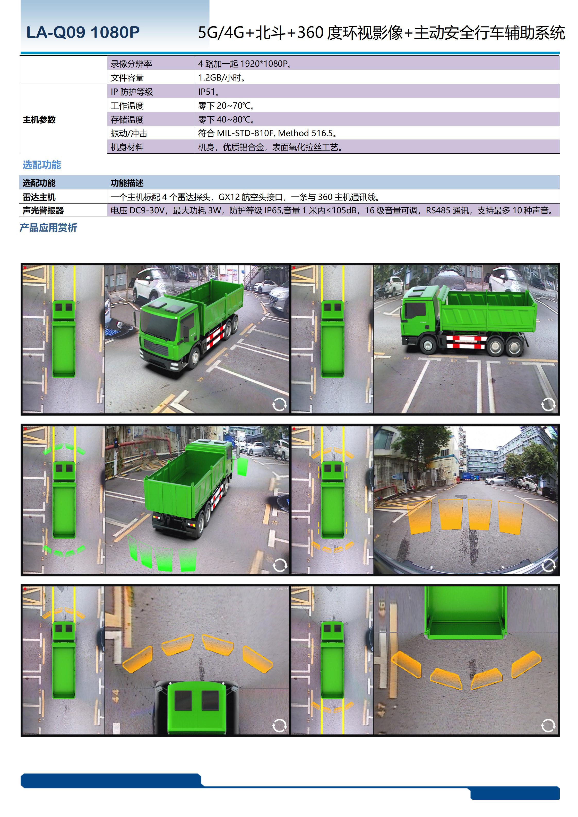 大车、货车360度环视影像+主动安全行车辅助系统解决方案(图3)