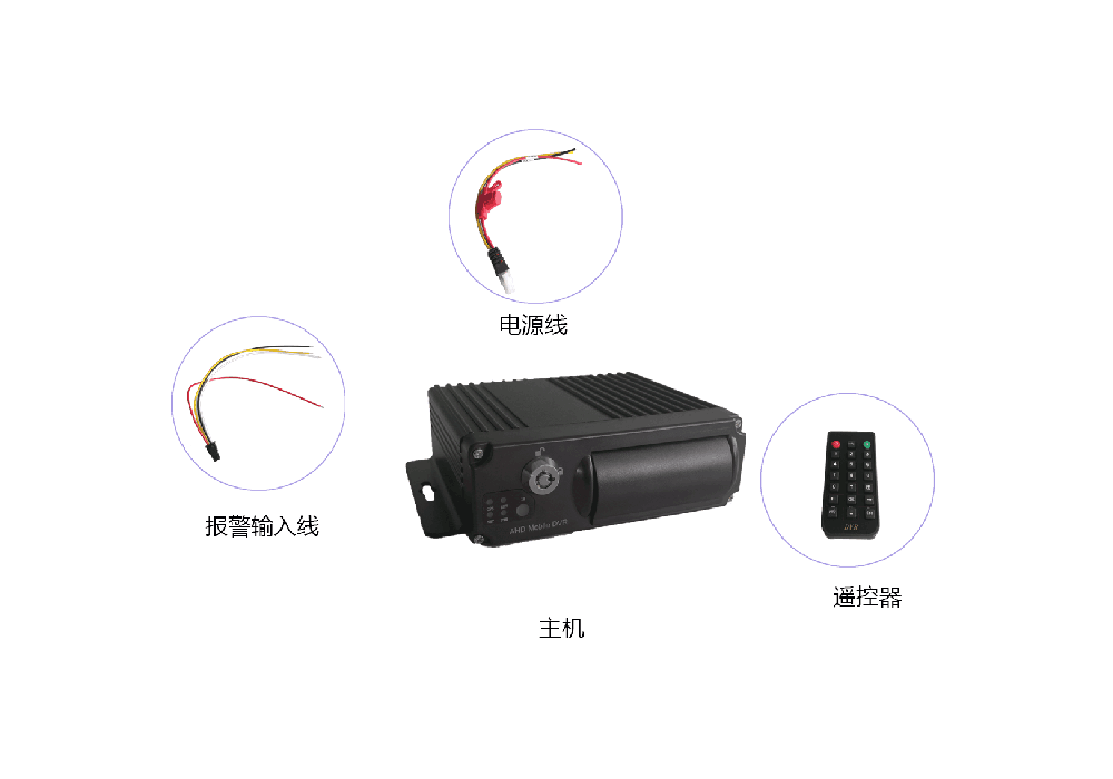 Ahd Hd 1080p Mini mainframe  LA-AHD-J11