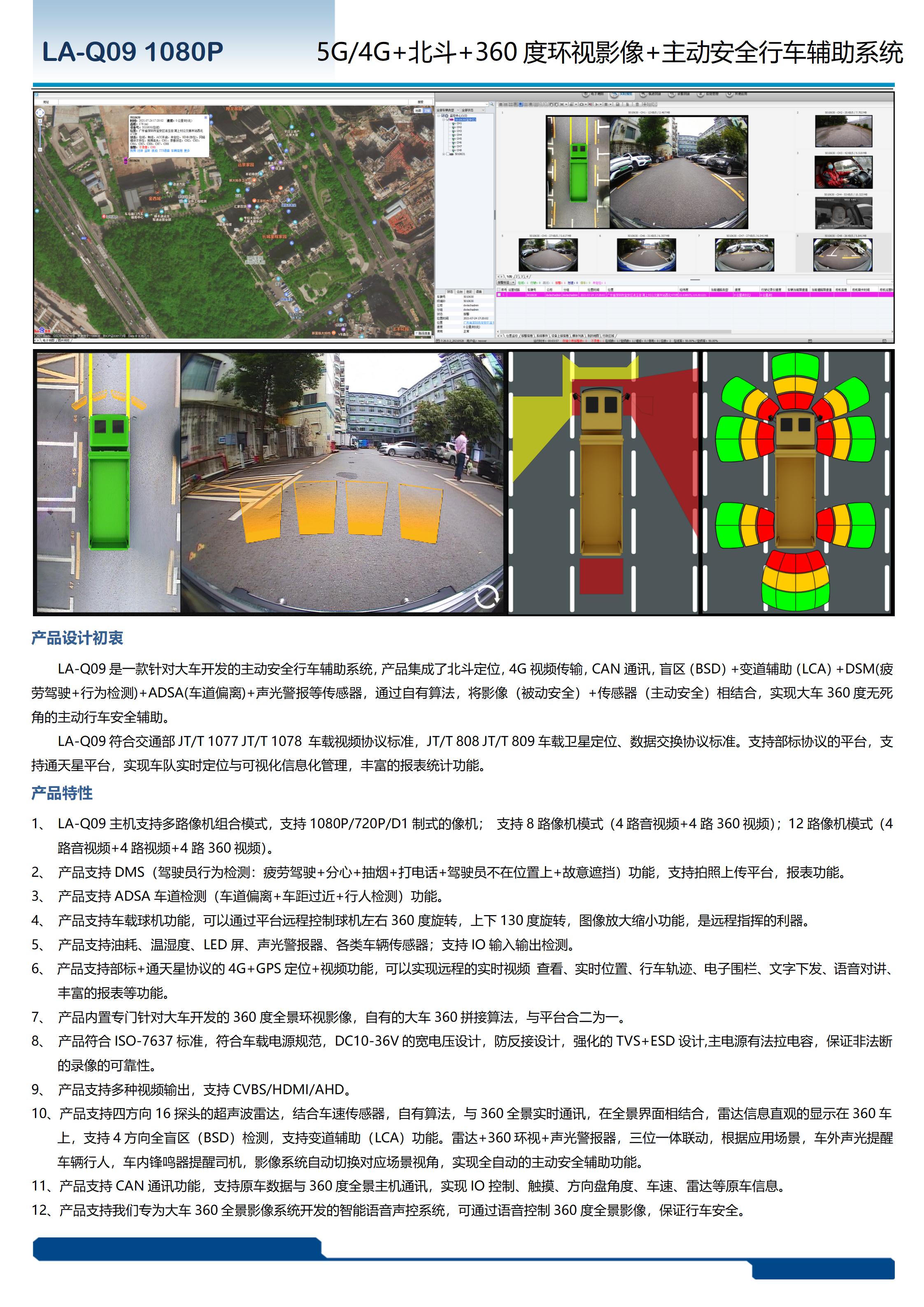 大车、货车360度环视影像+主动安全行车辅助系统解决方案(图1)