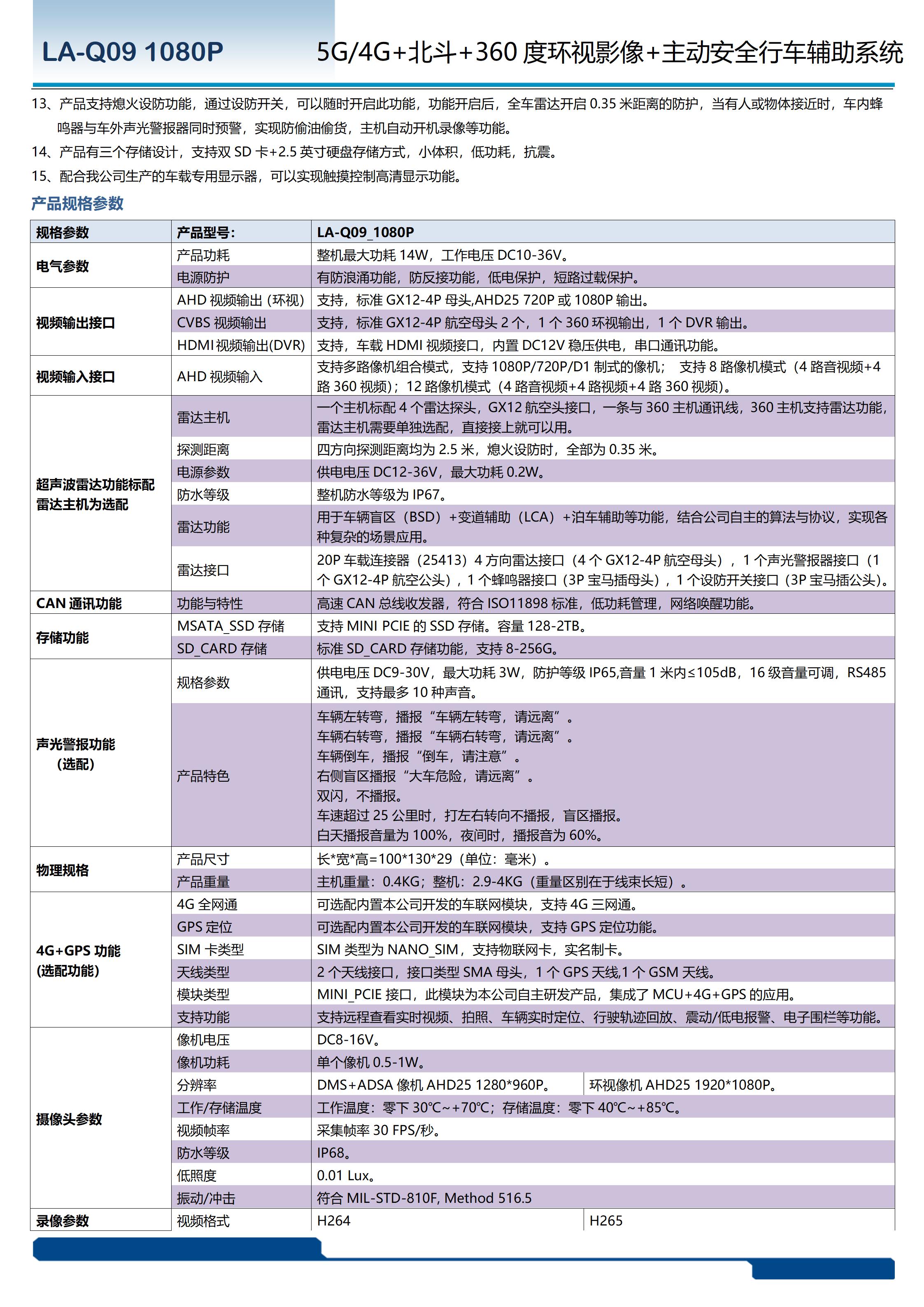 大车、货车360度环视影像+主动安全行车辅助系统解决方案(图2)