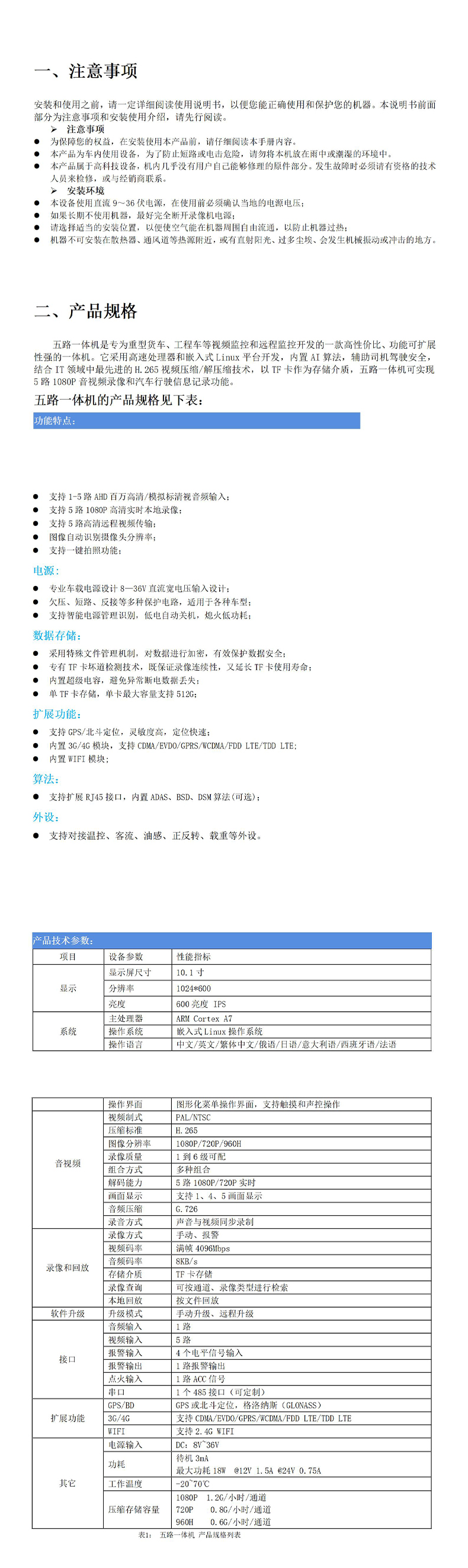 4G五路10寸屏一体机说明书2023（中文）_03.jpg